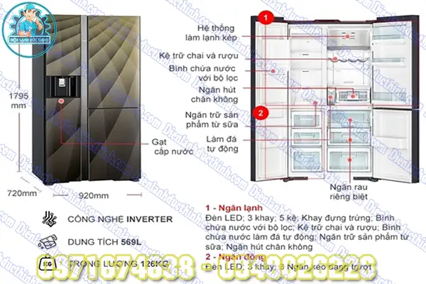 Mã lỗi tủ lạnh Hitachi Inverter