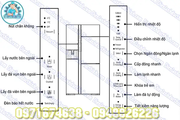 Tủ lạnh Hitachi lỗi OP