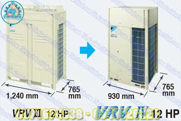 Dịch Vụ Sửa Điều Hòa Trung Tâm Thái Nguyên Thợ Giỏi1