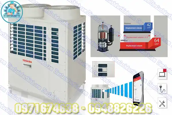 Dịch Vụ Sửa Chữa Điều Hòa Trung Tâm Tại Hòa Bình2