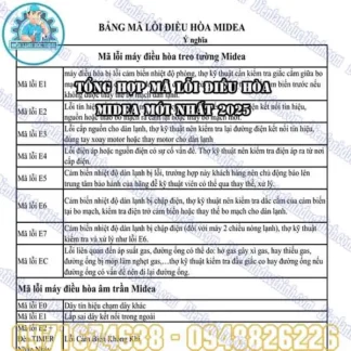 Bảng Mã Lỗi Điều Hòa Midea
