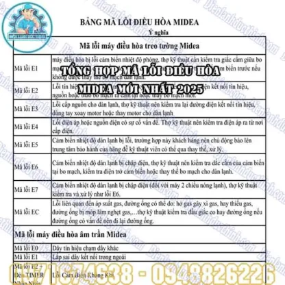 Bảng Mã Lỗi Điều Hòa Midea