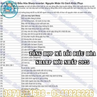 Bảng Mã Lỗi Điều Hòa Sharp Mới Nhất