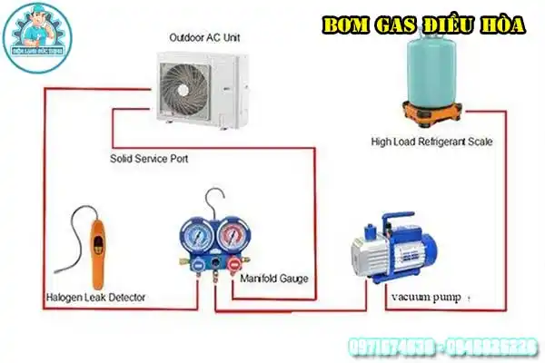 Giá bơm ga điều hòa tại nhà hà nội