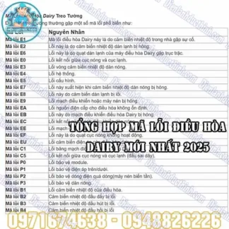 Bảng Mã Lỗi Điều Hòa Dairry Đầy Đủ Nhất