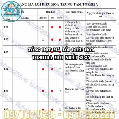 Hướng Dẫn Check Mã Lỗi Điều Hòa Toshiba