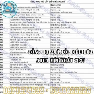 Tổng Hợp Mã Lỗi Điều Hòa Aqua Mới Nhất