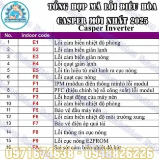 Bảng Mã Lỗi Điều Hòa Casper