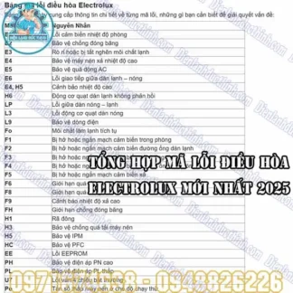 Bảng Mã Lỗi Điều Hòa Electrolux Thường Gặp
