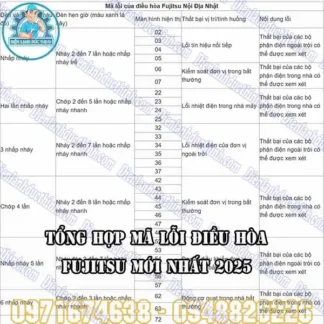 Mã Lỗi Điều Hòa Fujitsu Thường Và Inverter