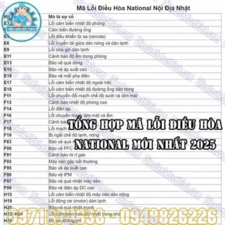 Cập Nhật Bảng Mã Lỗi Điều Hòa National Mới Nhất