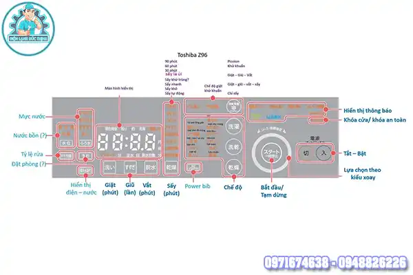 Hướng Dẫn Sửa Máy Giặt Toshiba Z9000 Nhật Bãi2