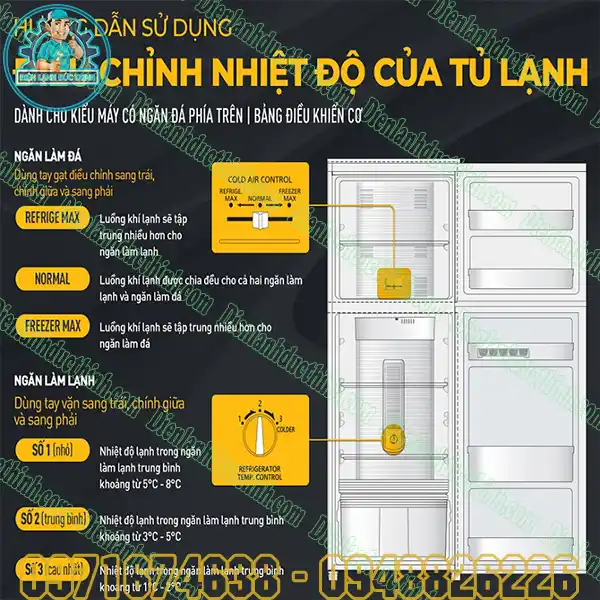 Hướng dẫn sử dụng tủ lạnh mới mua