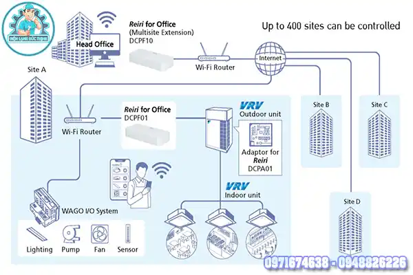App điều khiển máy lạnh Daikin