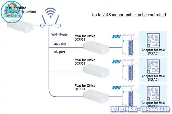 Cách điều khiển điều hòa Daikin bằng điện thoại iPhone