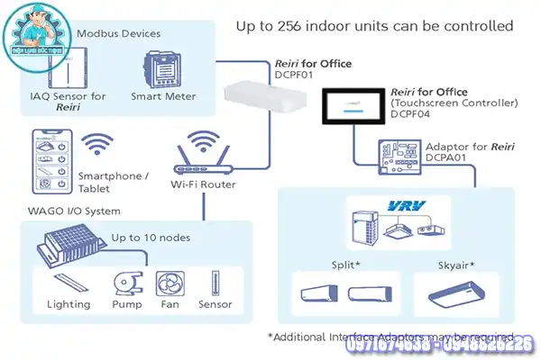 Cách điều khiển điều hòa Daikin bằng điện thoại Android