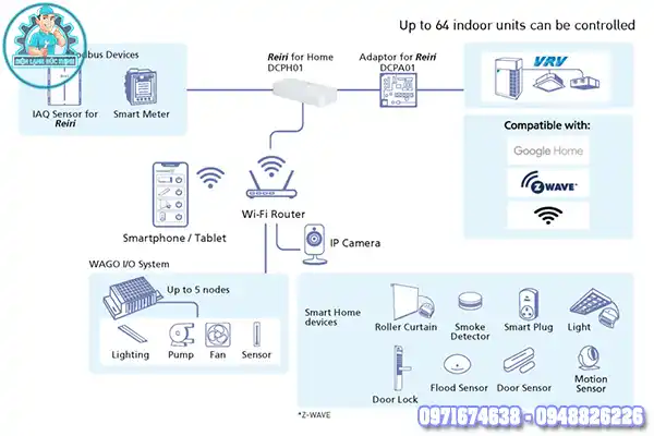 Phân Phối Và Lắp Đặt Bộ Điều Khiển Smart Home Daikin Chính Hãng9