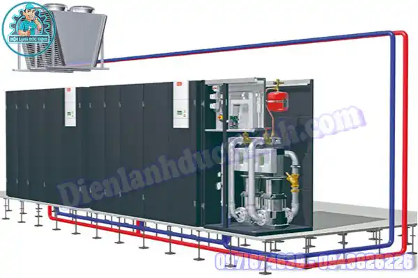 Dịch Vụ Sửa Điều Hòa Chính Xác Emerson1
