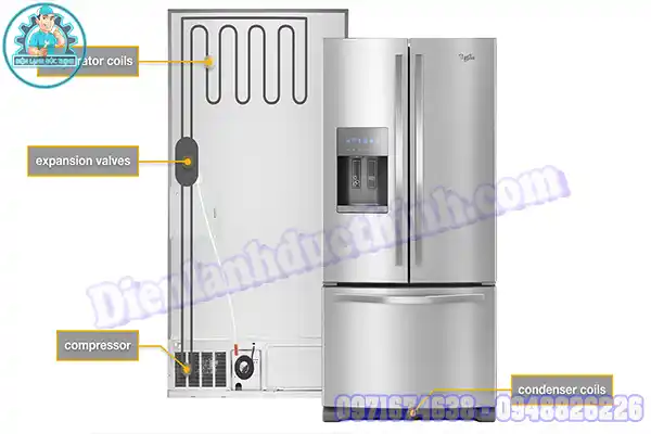 Mã lỗi tủ lạnh Whirlpool 01