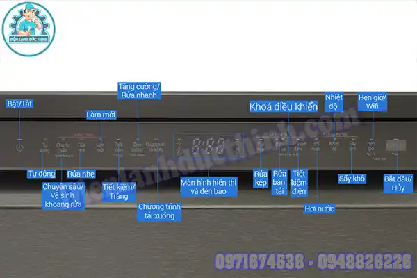 LG dishwasher error code u47