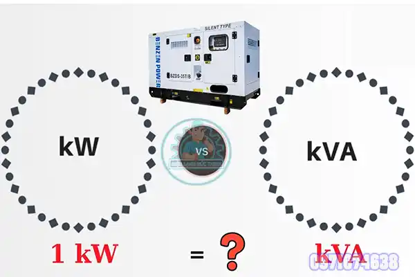 Các loại công suất máy phát điện