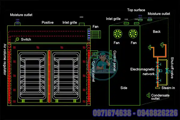 Lắp Đặt Phòng Sấy Dược Liệu Công Nghiệp