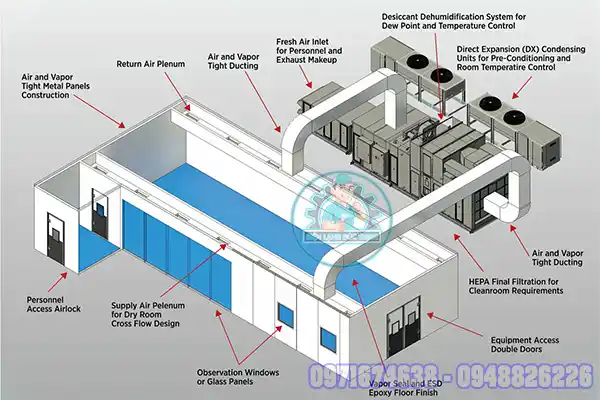 Lắp Đặt Phòng Sấy Lạnh 50 Tấn
