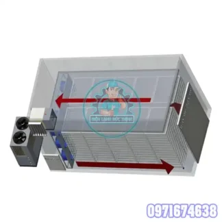 Lắp Đặt Phòng Sấy Lạnh Tại Hà Nội – Thi Công Buồng Sấy