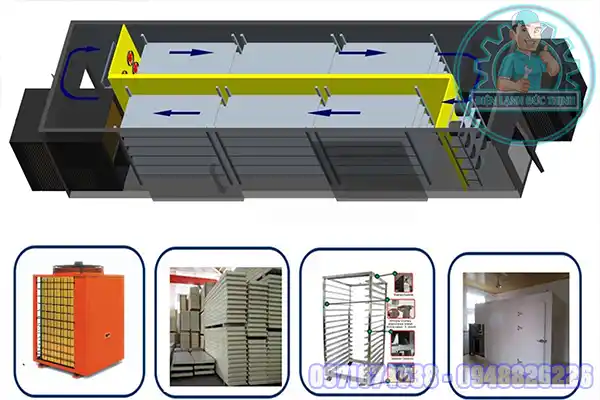 Máy sấy thăng hoa thanh lý