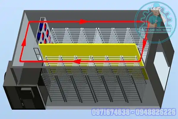 Lắp Đặt Phòng Sấy Nhiệt Tại Hà Nội