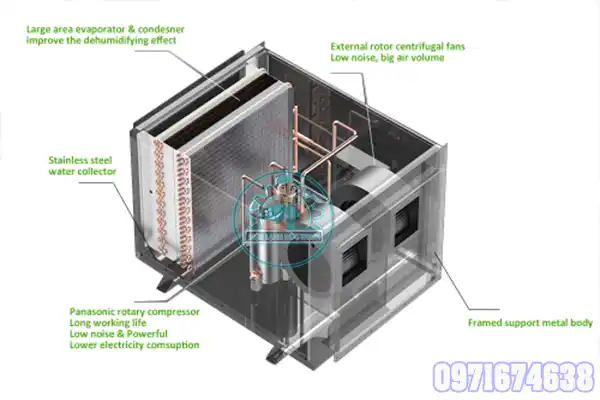 Máy Sấy Hạ Ẩm – Sấy Tách Ẩm Công Nghiệp Sấy Ổn Định