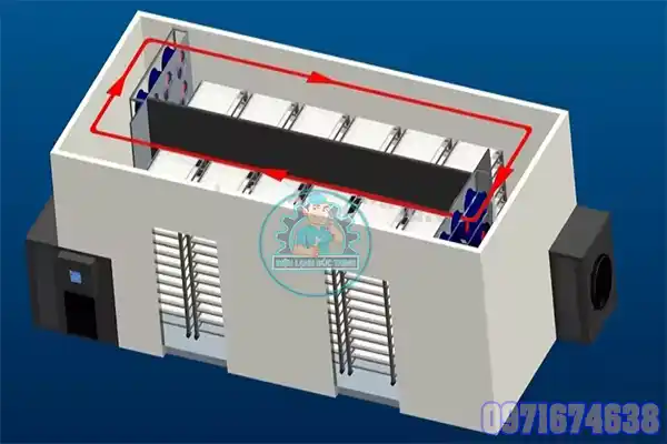 Máy sấy gió nóng