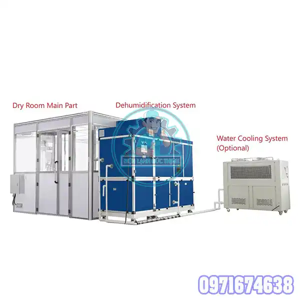 Phòng Sấy Là Gì? Cấu Tạo – Nguyên Lý, Ưu Điểm So Với Máy Sấy