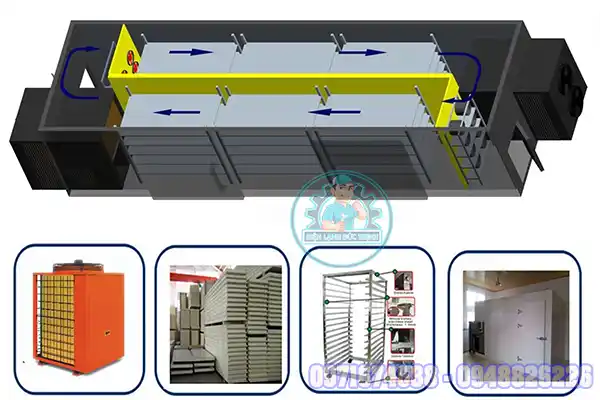 Phòng Sấy Lạnh Công Nghiệp 5 Tấn Toàn Quốc